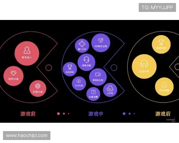 开云体育注册游戏攻略分享让你快速掌握注册技巧与玩法