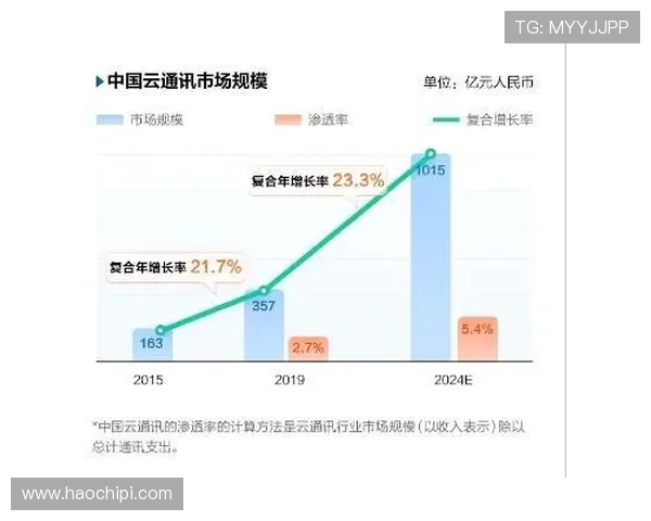 开云官网官网app：开云官方应用的更新内容与未来功能发展趋势展望