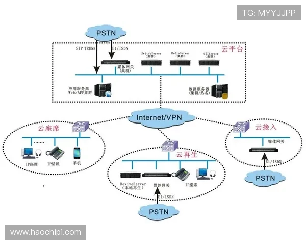 开云网站入口常见问题解答及安全登录技巧全面提升用户体验
