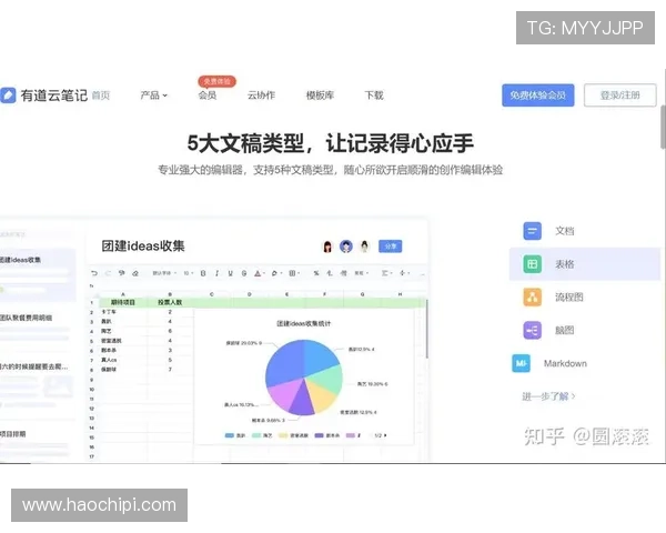 开云地址平台多设备登录方法，支持手机、电脑多端同步使用
