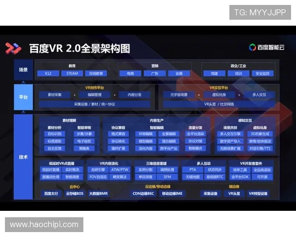 云开平台网页版支持的游戏类型及其特色功能全面解析