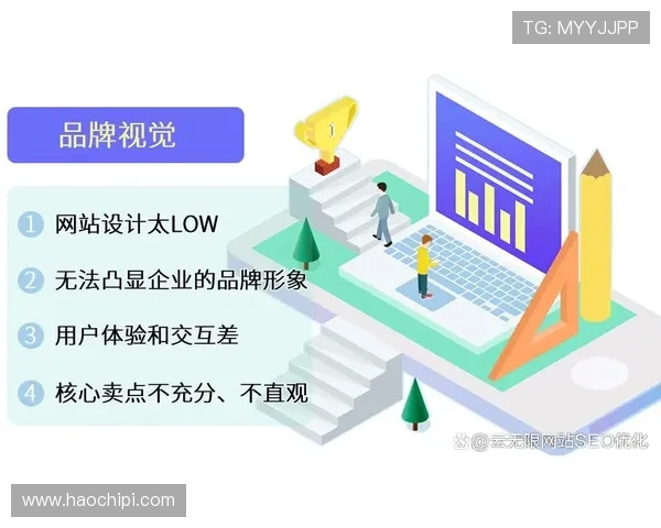 结合用户体验优化开云品牌形象的具体措施与实践经验分享