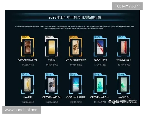 开云体育数字站优化用户界面设计提升访问速度确保用户在多设备环境下的流畅体验